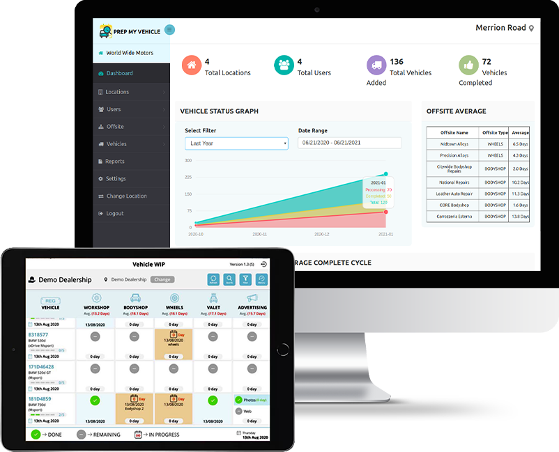 Auto Reconditioning Software