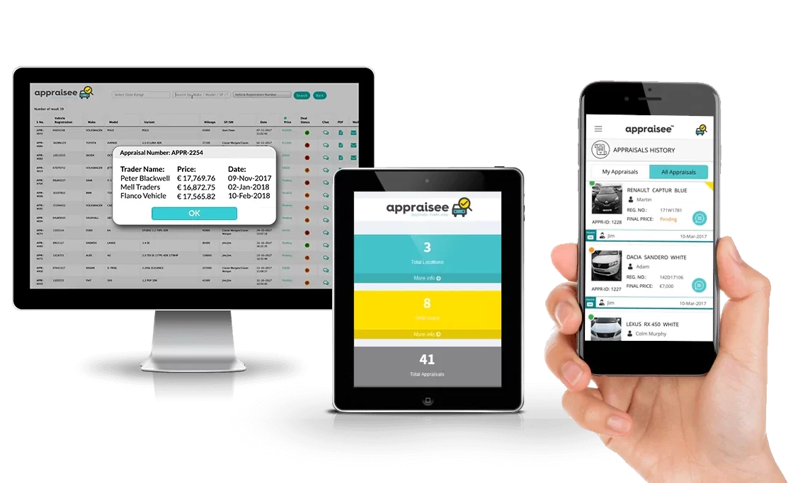 Dealership Reconditioning Software